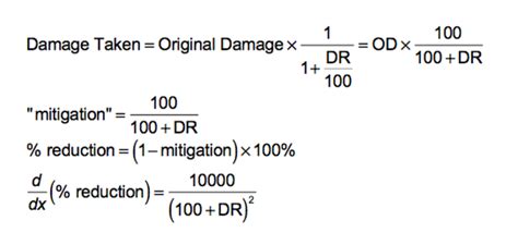 Damage tests and calculations .